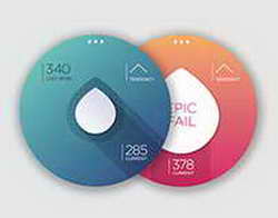 Валютный рынок, Daily history за 4 декабря 2025 г.