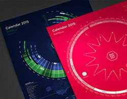 Фондовый рынок, Daily history за 20 октября 2025 г.