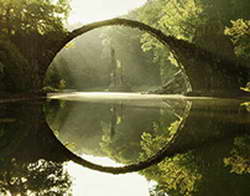 Валютный рынок, Daily history за 10 октября 2025 г.