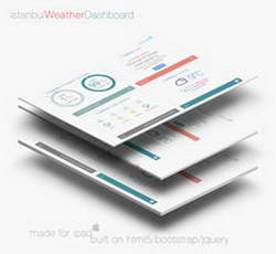 Актриса Юлия Хлынина. Досье