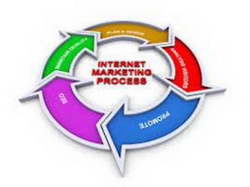 Валютный рынок, Daily history за 8 сентября 2025 г.